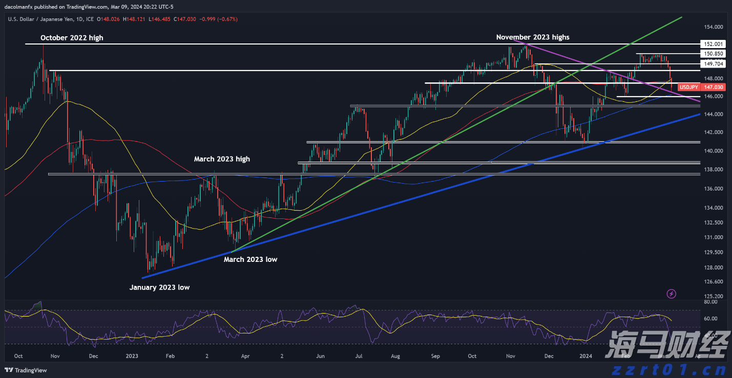 公安部公布5起养老领域非法集资犯罪典型案例