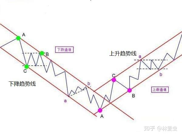 硕士、博士超千人,泰康HWP成为人才高地