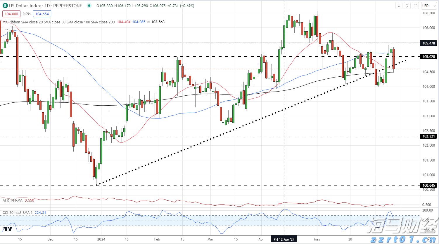 工行庐江支行暖心服务送上门 真情关怀零距离