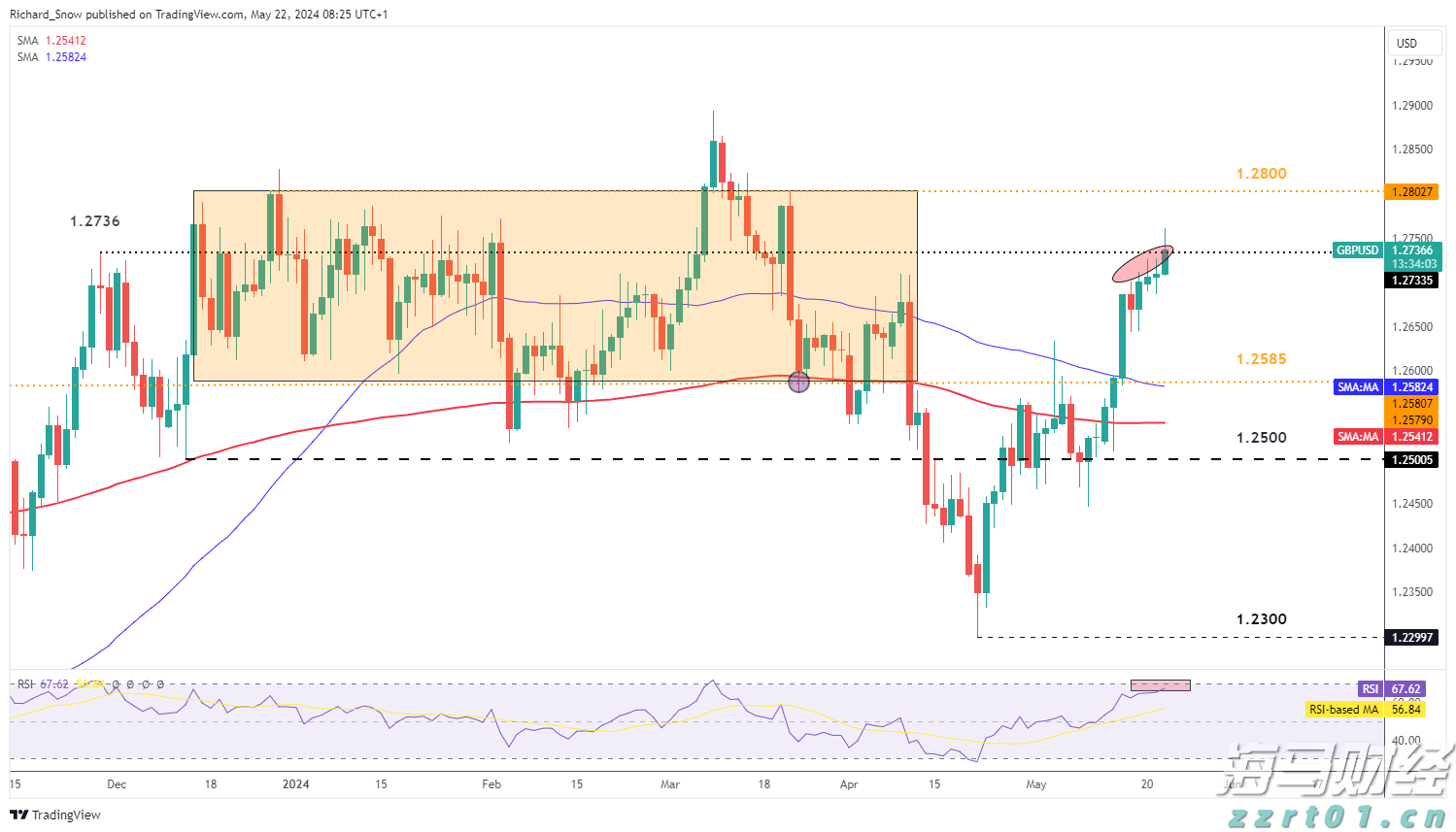 兴业银行合肥分行:科技赋能筑防线 责任担当护民生