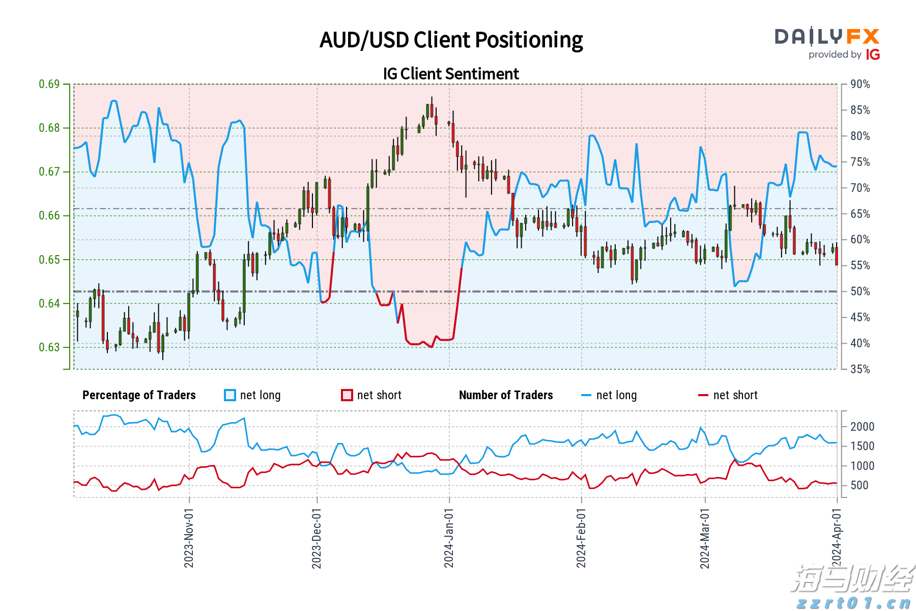 广州白云区山体滑坡现场搜救出第十名被困人员