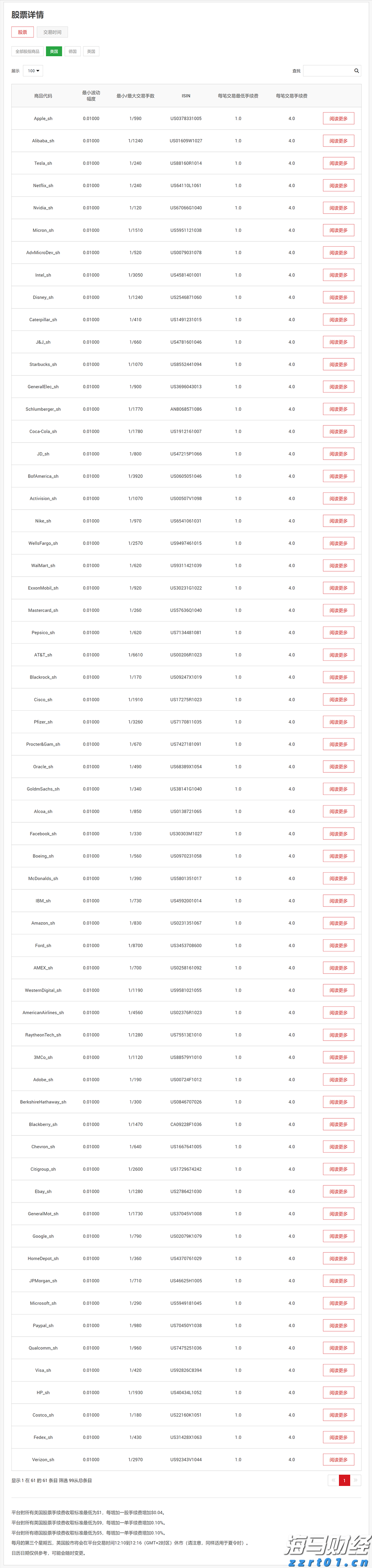 暑运收官,广珠城际珠海车站到发旅客388.30万人次