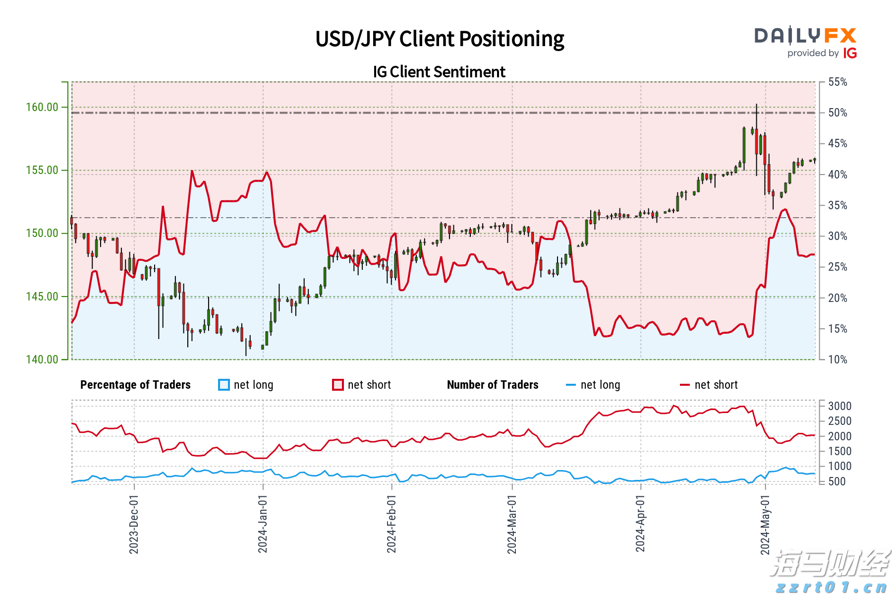 市委政法委召开2025年第1次全体(扩大)会议