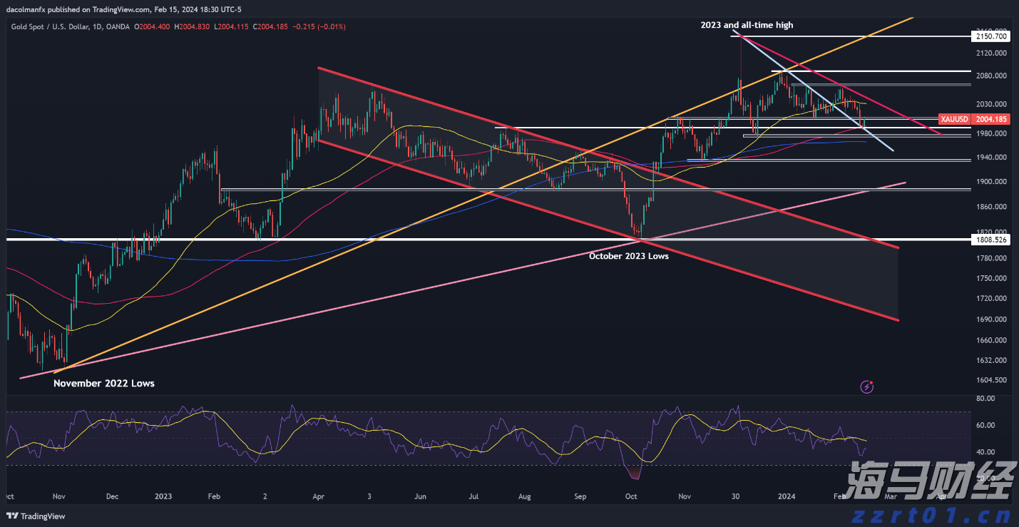 两名“00后”职院毕业生的职场之路