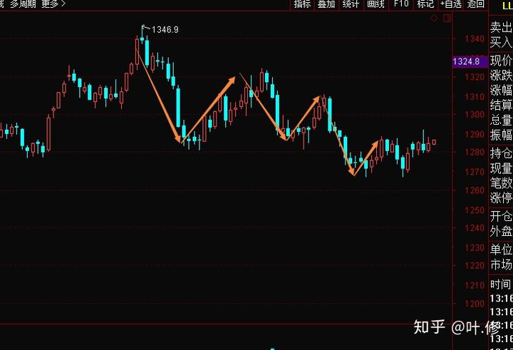快讯丨市六届人大七次会议举行第二次全体会议