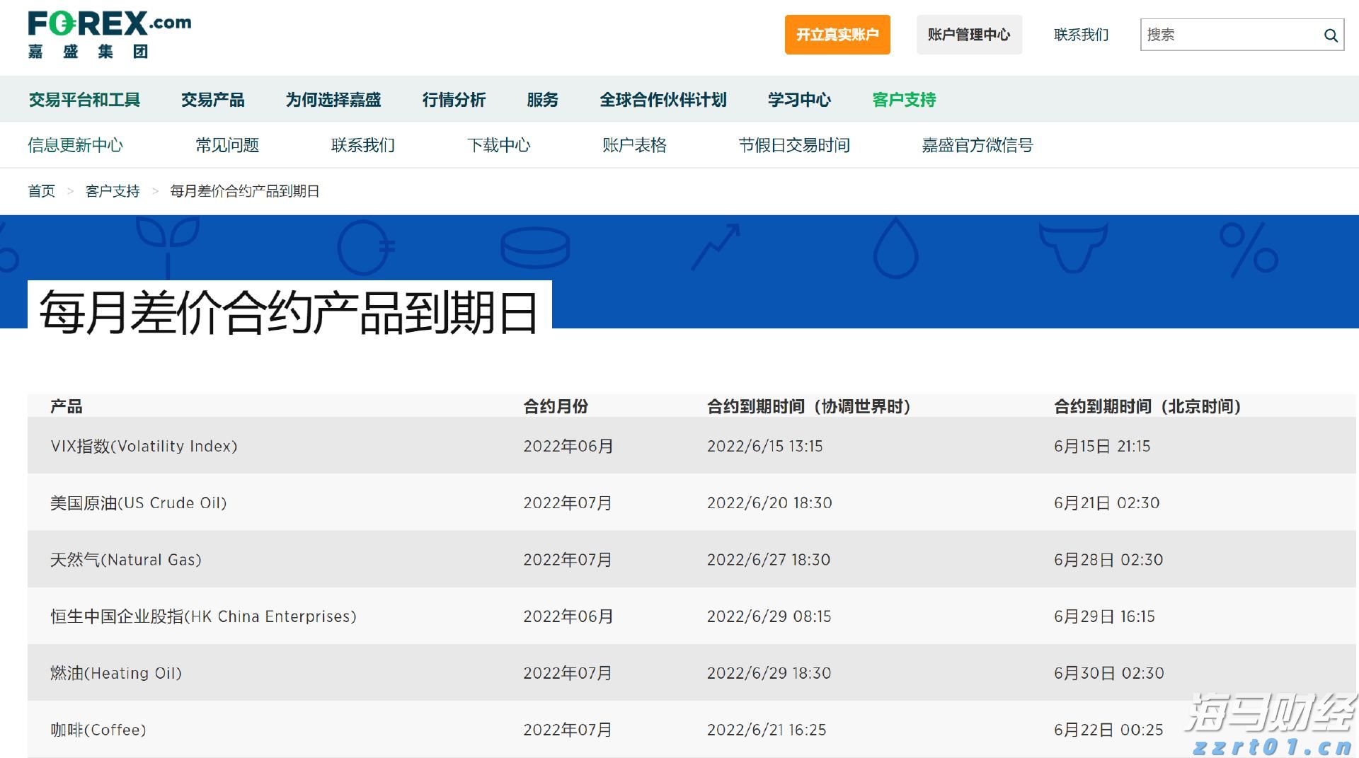 流动性紧缩风险加剧:分析师警告美债发行将影响市场,9月或成压力测试关键时期
