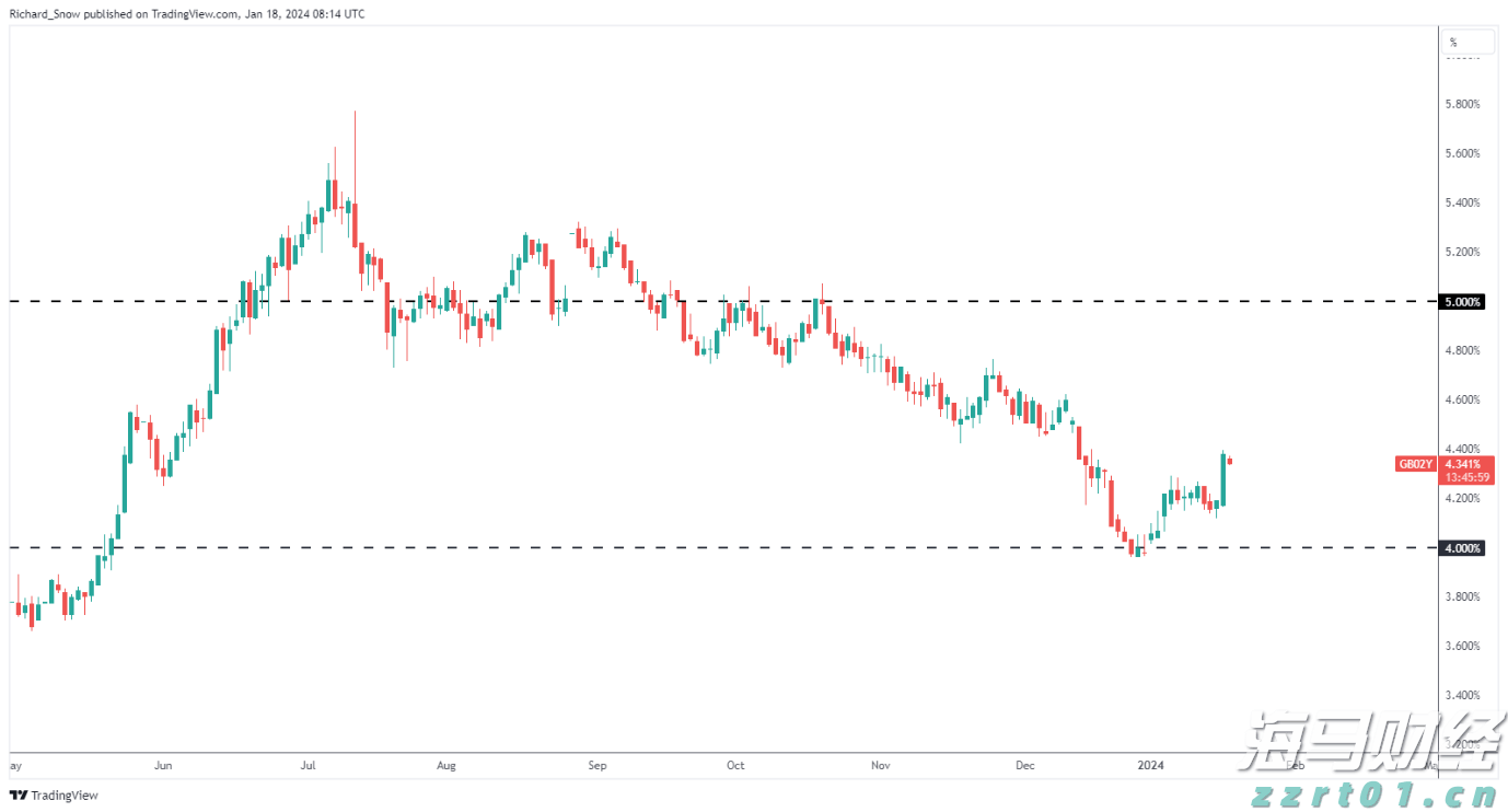 国家卫健委:请大家不要轻信“网红医生”