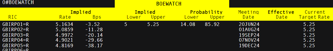 广东开展APP自动续费问题综合治理