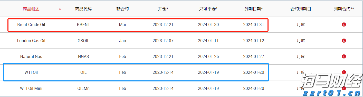 港股异动 | 华兴资本控股(01911)股价再涨超10% 年内累计涨幅达1.1倍 进军数字货币领域