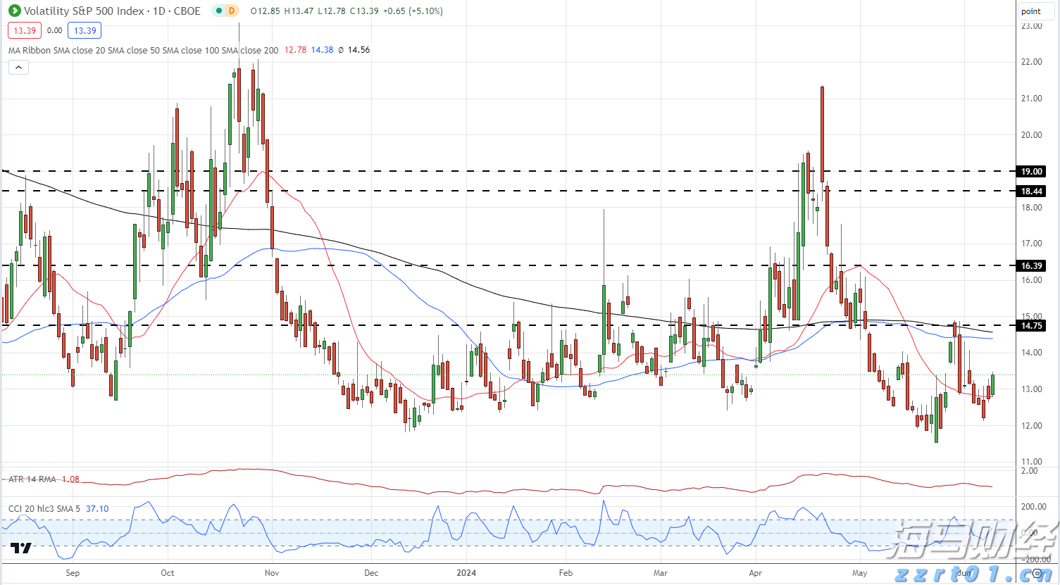 港珠澳大桥海关查获夹藏香烟72.02万支