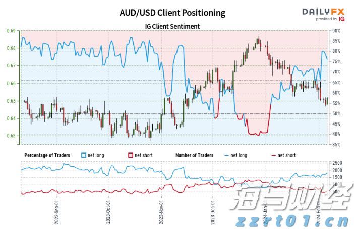联合国安理会拟于10日上午就加沙局势举行紧急会议