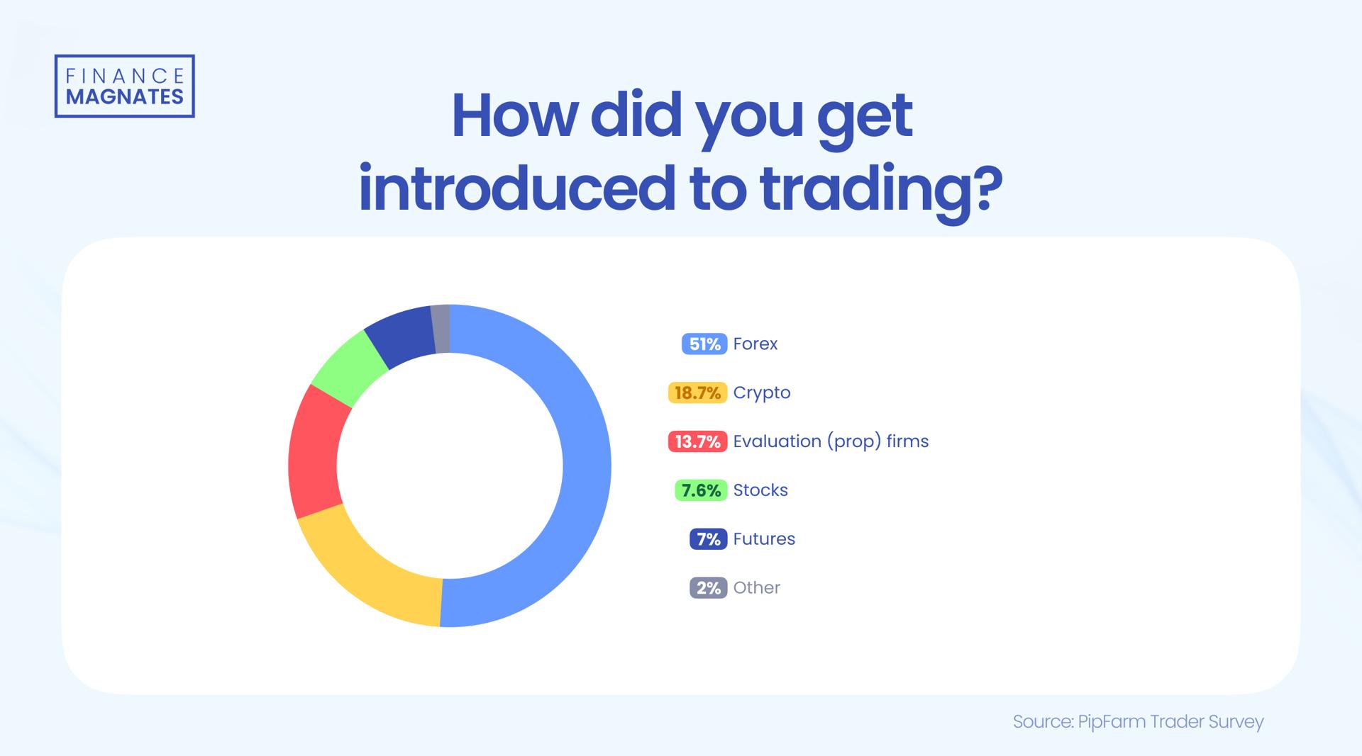 中信银行:加速科技成果转化落地 金融创新直达科技研发最前沿
