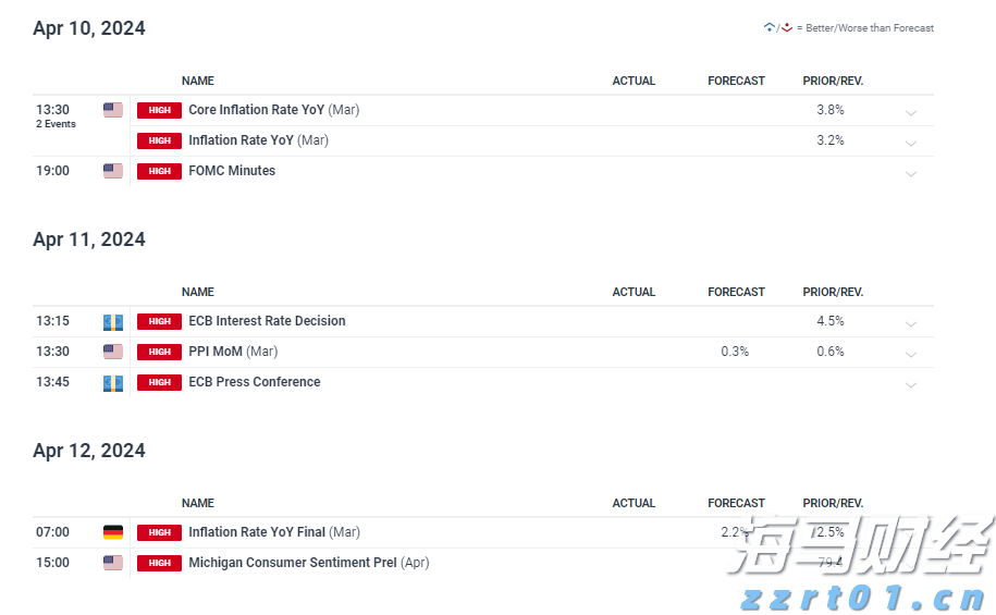 “与光同行”可让您避免睡眠障碍