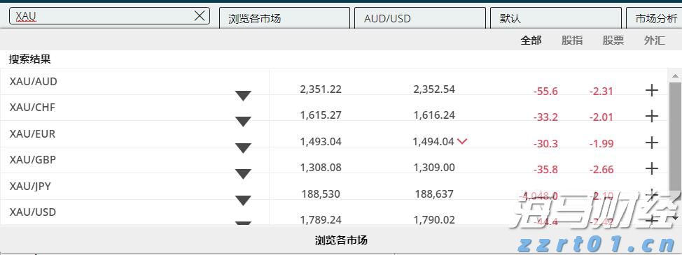 工商银行马鞍山分行举办“青春筑梦 奋斗有我”青年员工座谈会