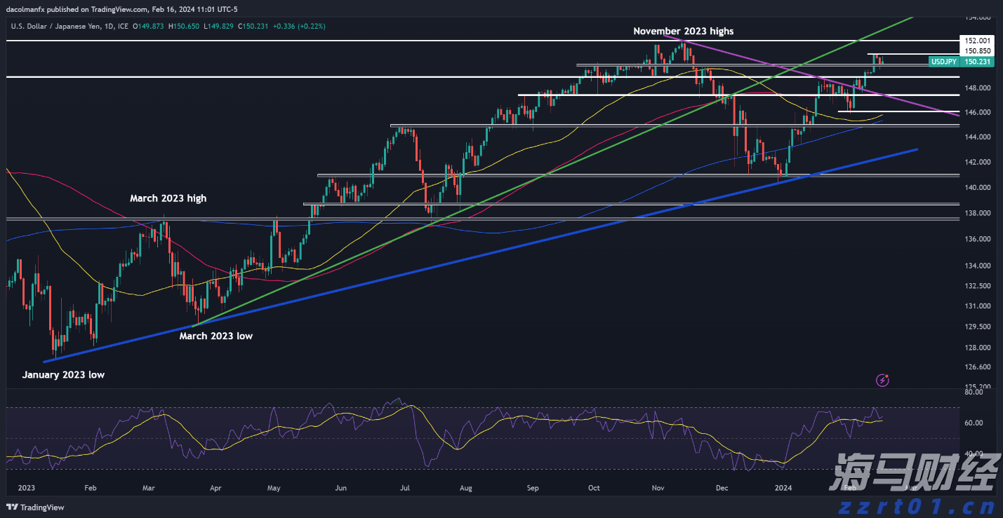 无人驾驶物流车迎来投资热潮,九识智能发布L5重塑行业标准