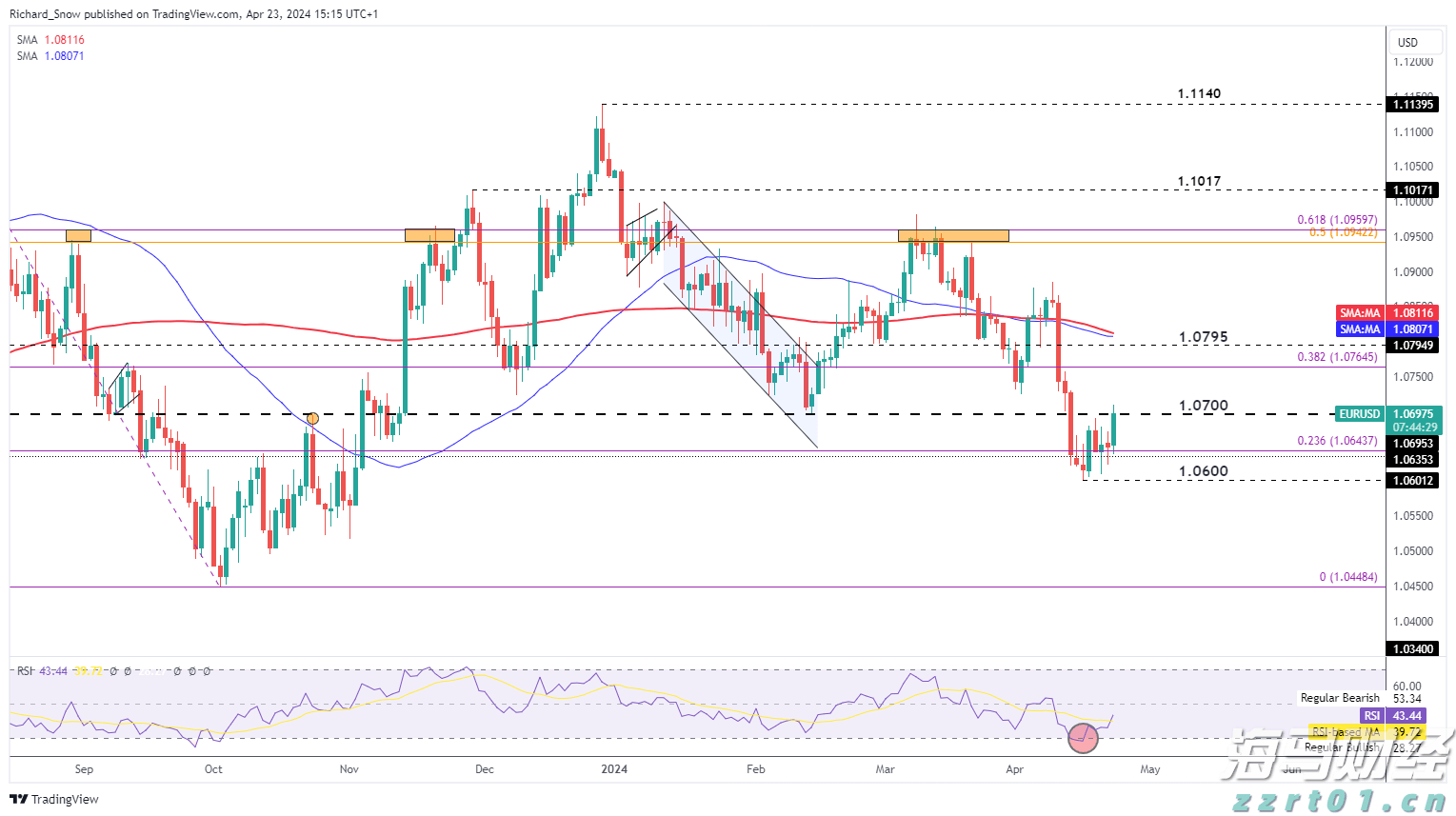 中汽协：2025年7月汽车出口57.5万辆 环比降2.8% 同比增22.6%
