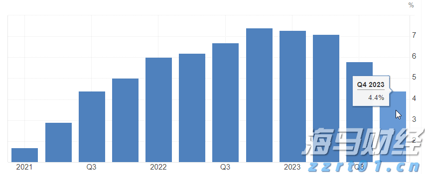 央行城镇储户问卷调查报告:二季度收入感受指数为45% 比上季下降1.2 百分点