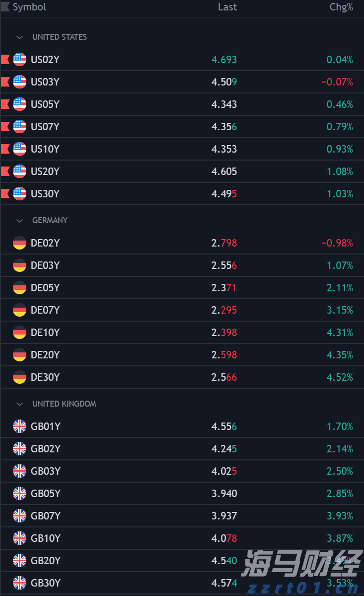7月5日起,湛江住房公积金再次调整最高贷款额度