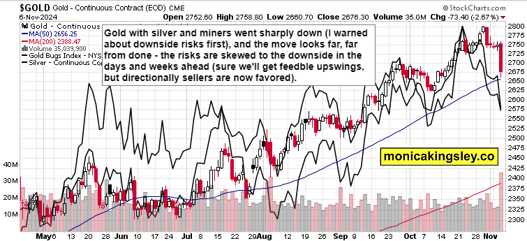 港股午评|恒生指数早盘下跌0.95% 药明系表现突出