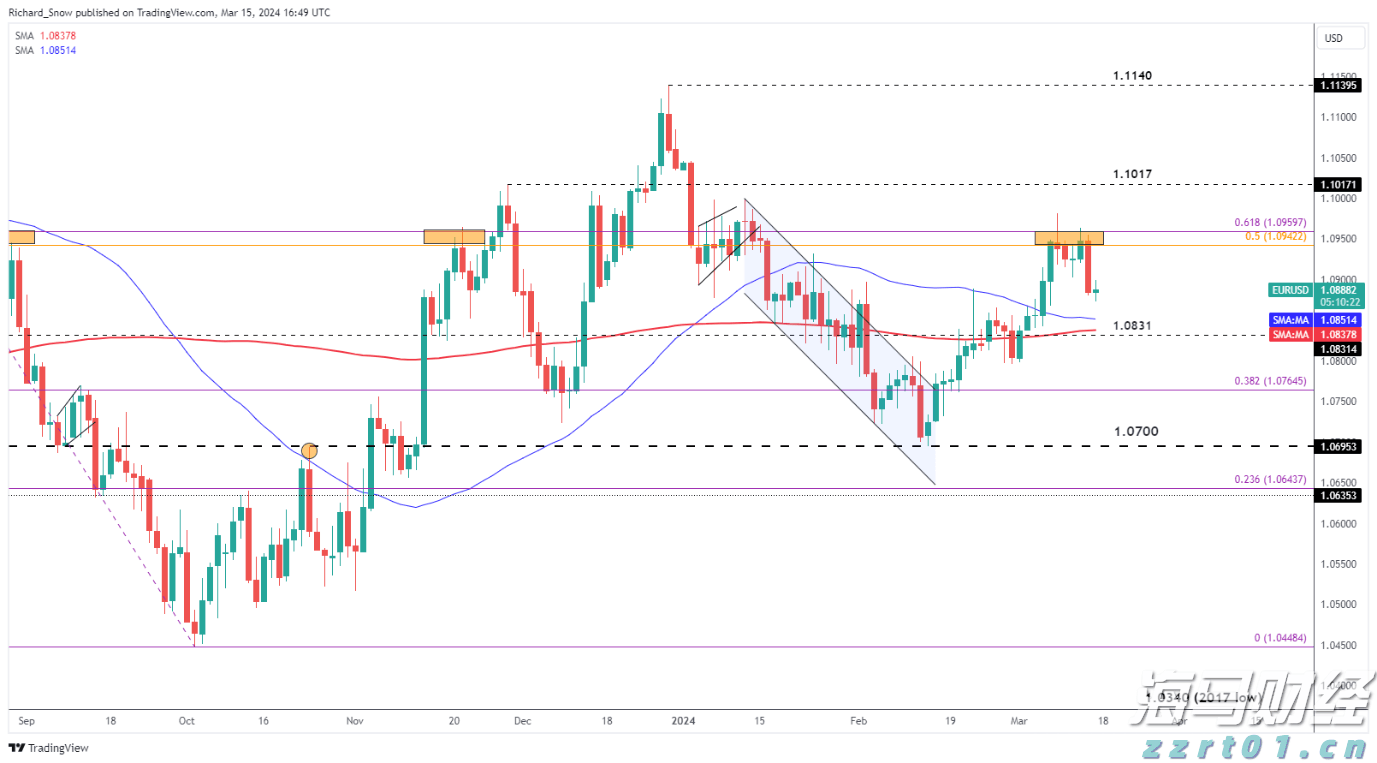 甲状腺外科成功实施高难度局部晚期甲状腺癌扩大根治手术