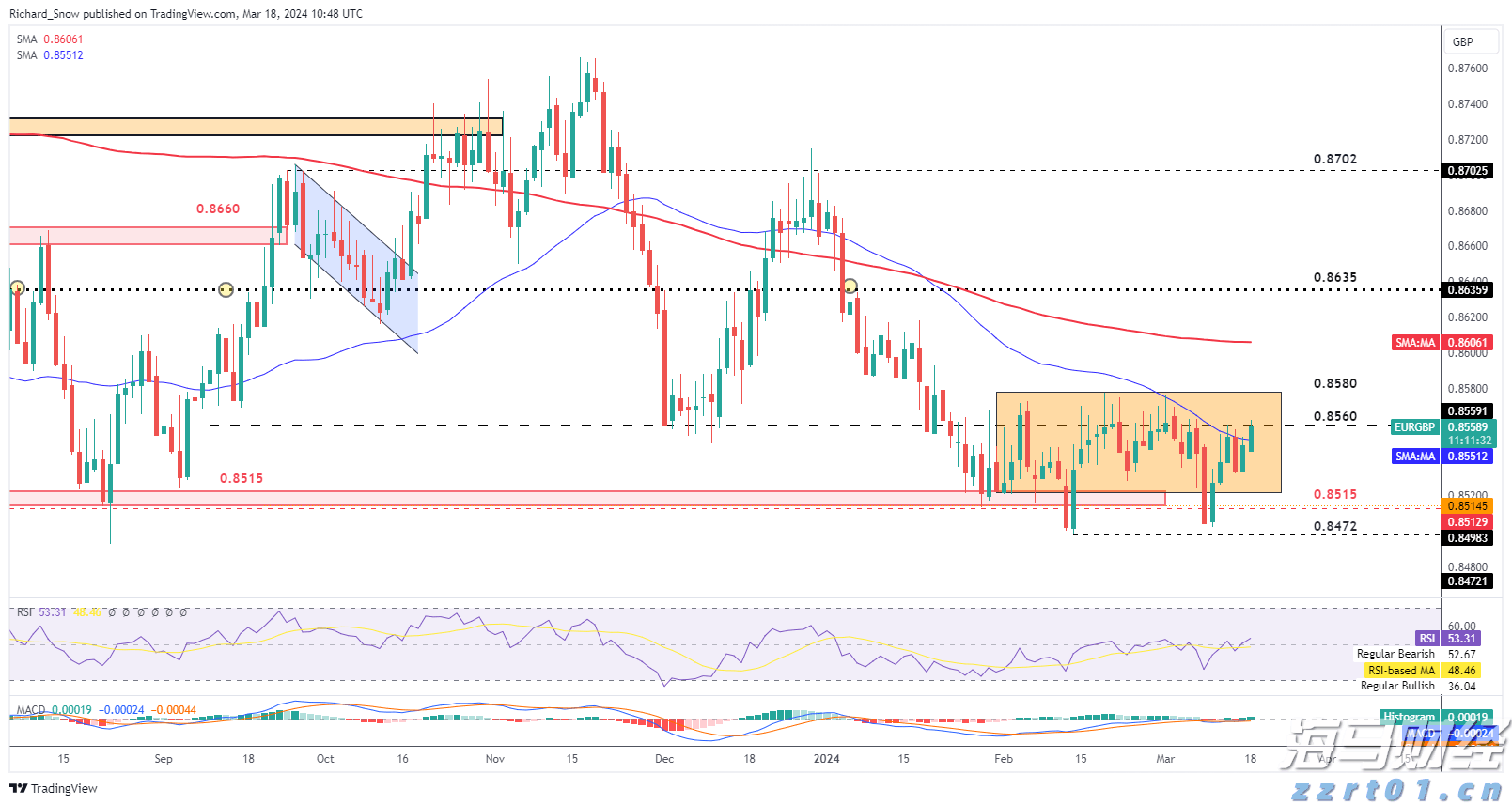 8月14日8时起揭阳辖区高速公路解除交通管制