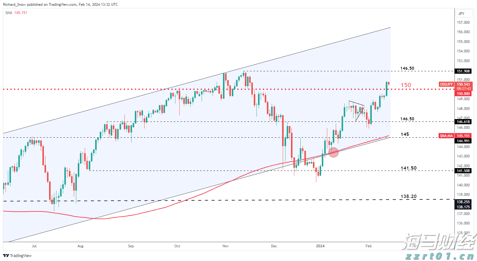 今晚至明天梅州仍有暴雨到大暴雨！需加强防御强降雨及其引发的次生灾害