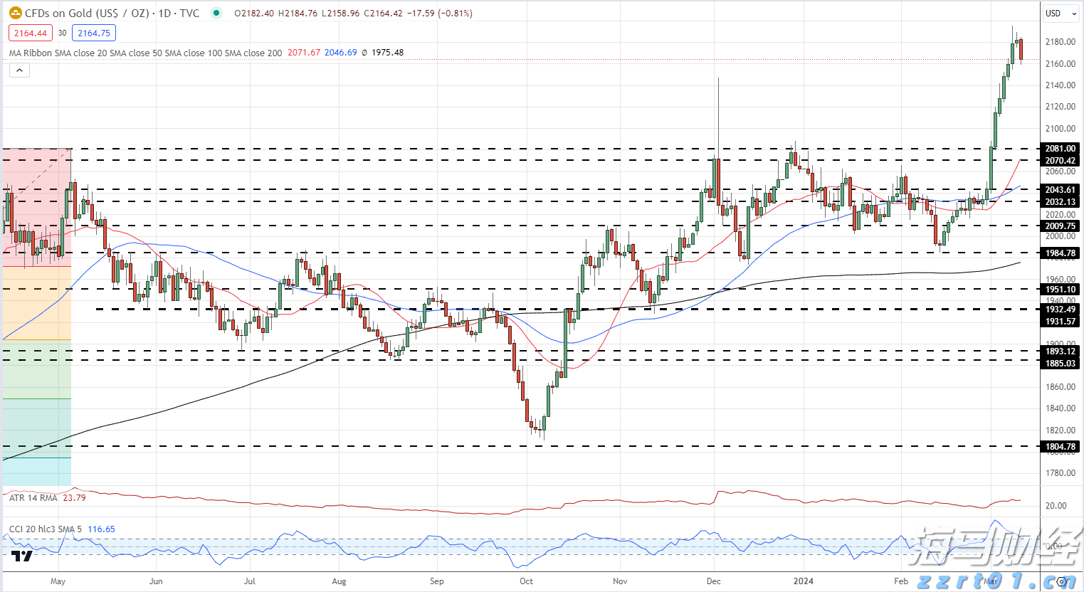 新股消息 | 欣旺达(300207.SZ)申请在港交所上市,全球手机电池市场份额超过34%