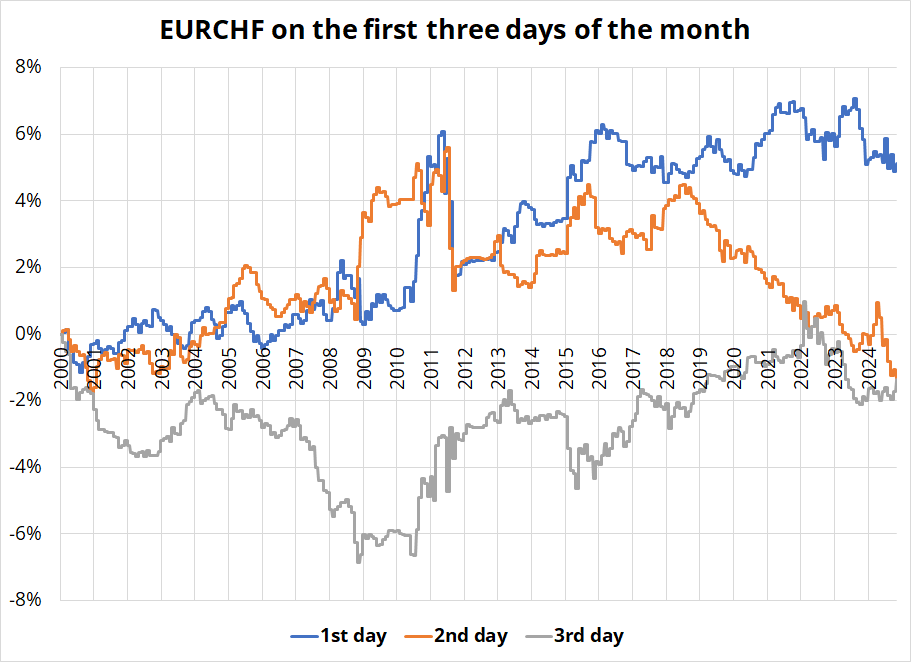 国家统计局：7月我国体育赛事、电影、演出市场活跃