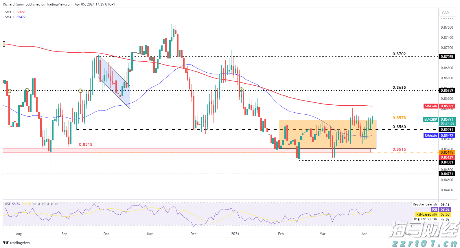 前5个月福建省鲍鱼制品出口规模居全国第一