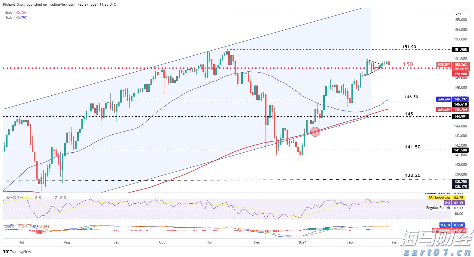 亚洲杯开门红!中国男篮93:88战胜东道主沙特队