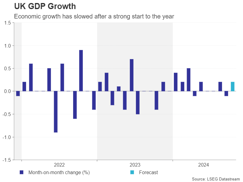 一季度荷城街道经济实现“开门红”