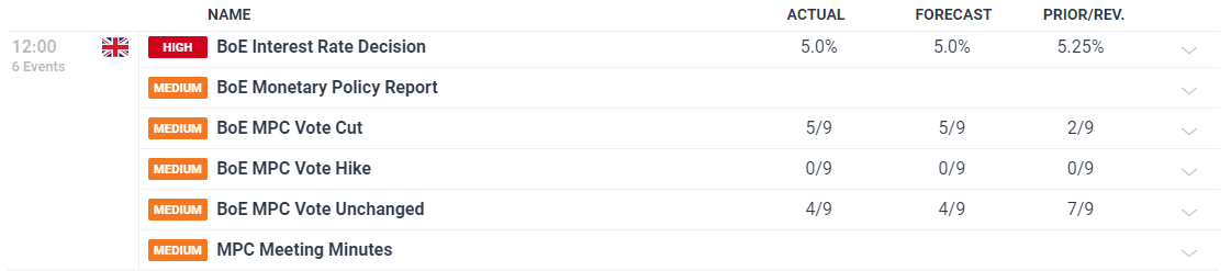 港股概念追踪 | 房地产贷款增速回升 行业总体朝止跌回稳方向迈进 左侧潜伏时机已到(附概念股)