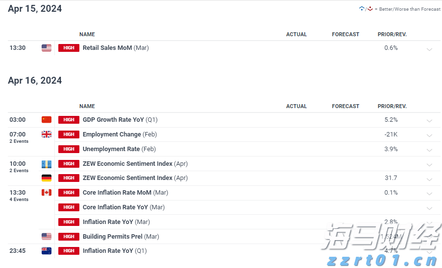 乘联分会:预计7月狭义乘用车零售约185万辆 新能源渗透率达54.6%