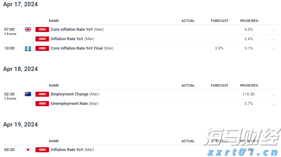 乘联分会:预计7月狭义乘用车零售约185万辆 新能源渗透率达54.6%