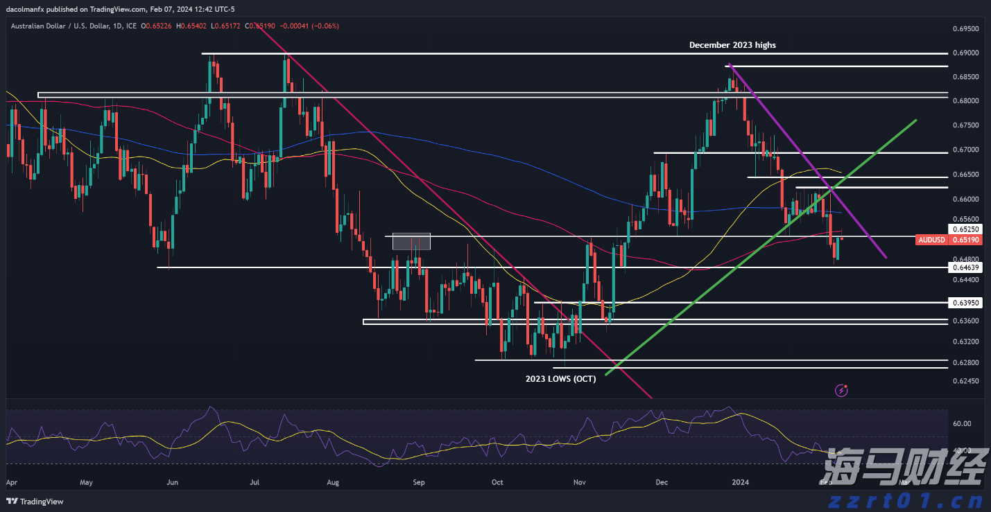 我市开展2025年金融业“3·15”金融消费者权益保护教育宣传活动