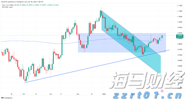 1至7月国家铁路发送货物23.31亿吨,创历史同期新高