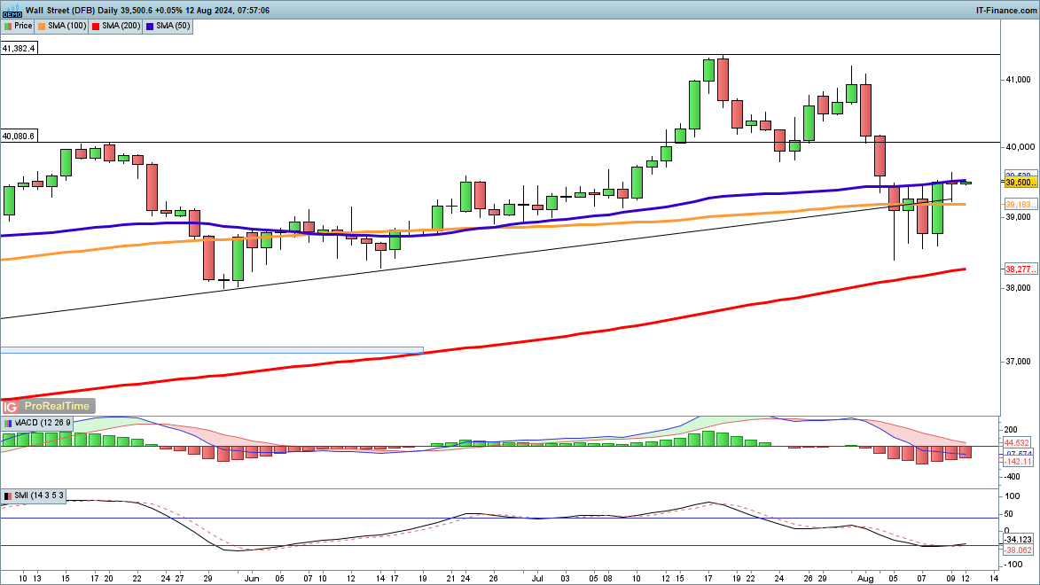 积极看待财报季!科技股或引领美股反弹
