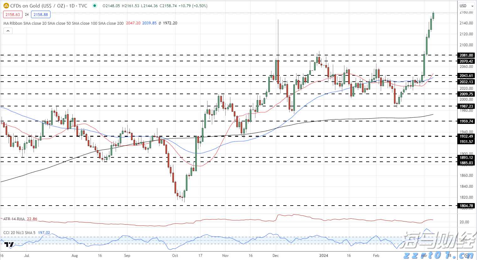 港交所:证券市场市值预计在2025年7月底达到44.9万亿港元 同比增长44%