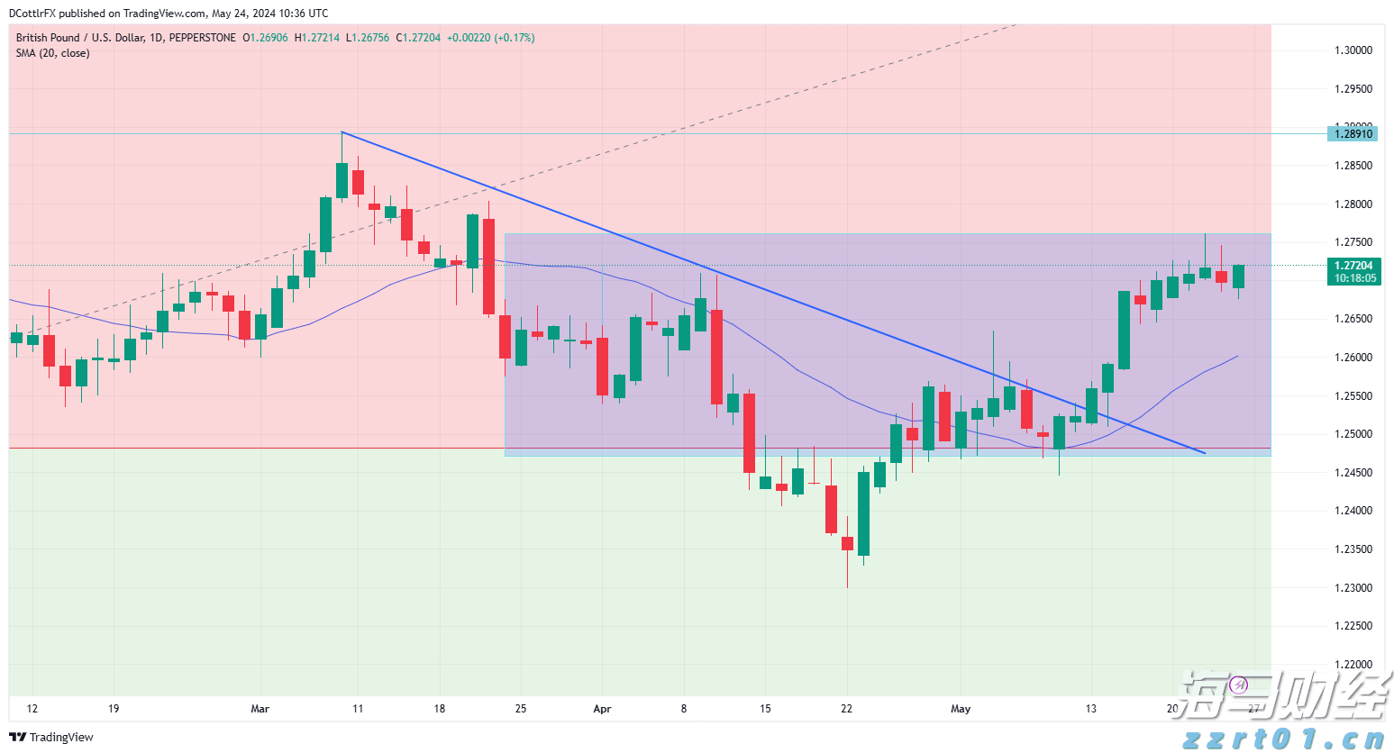跑出经济发展加速度——访港南区委副书记、常务副区长张慧红