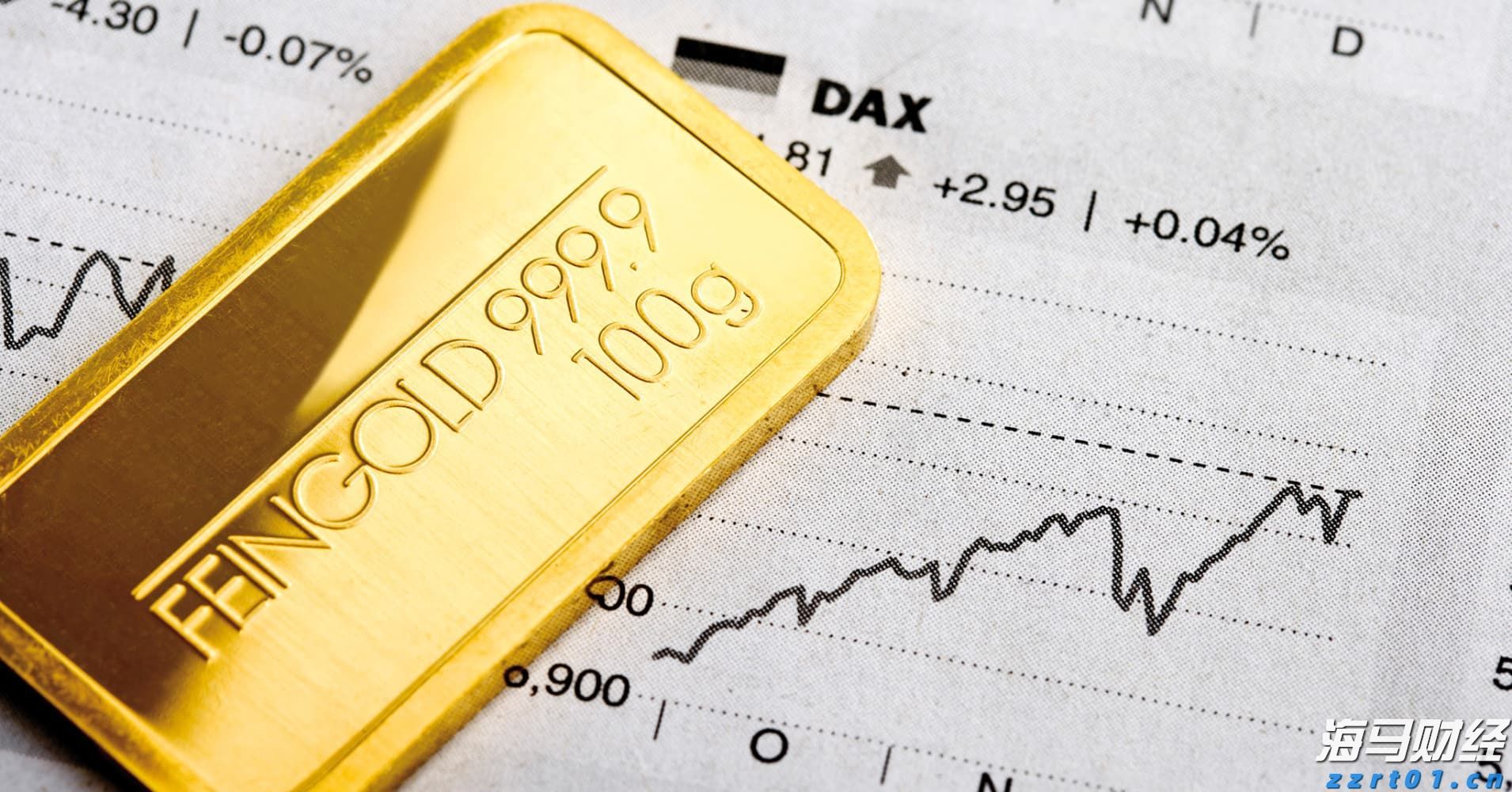 高盛警示:美股牛市隐藏风险 现阶段对冲策略更为划算