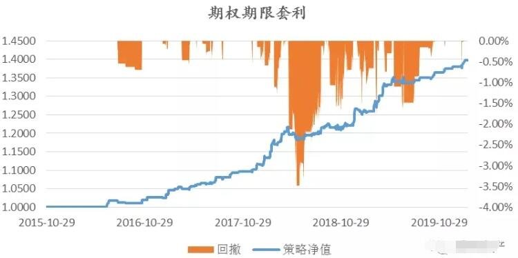 2021年云南省12315热线为消费者挽回经济损失1.9亿元