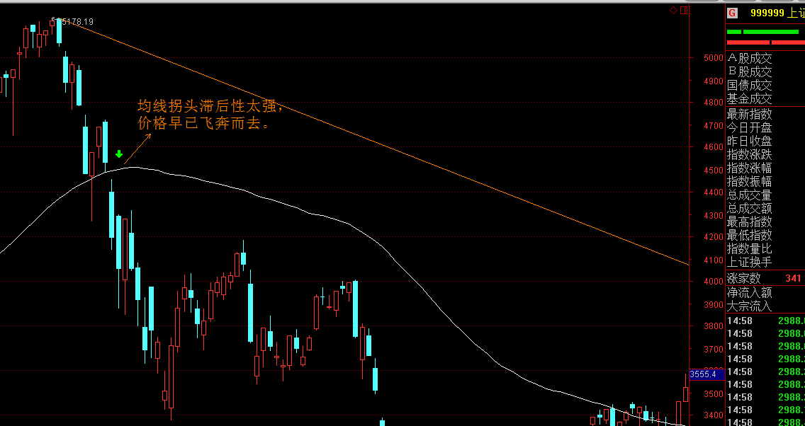 “链”上发力，让融资更给力