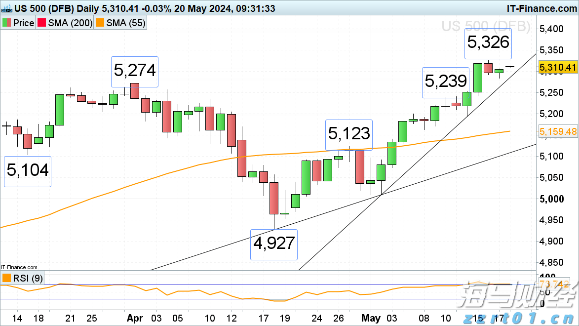 第二届闽台水产预制菜产业发展研讨会举办