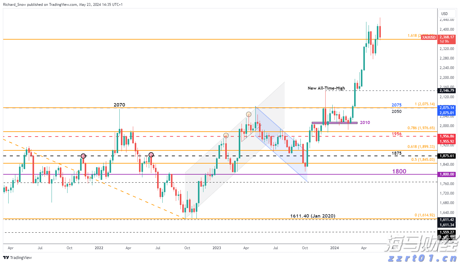 《珠海新闻》20250808
