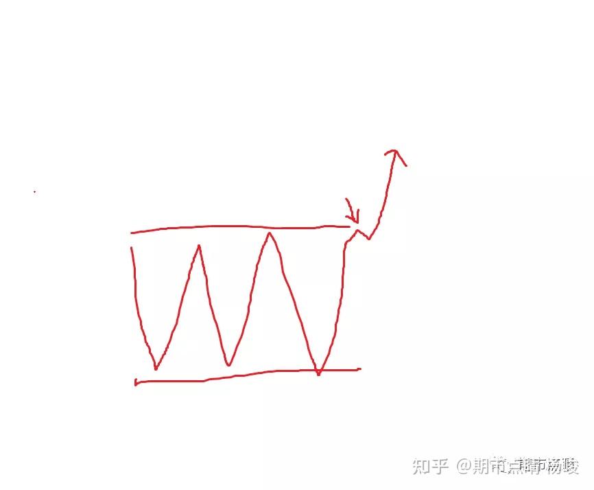 吉林省市场监管厅联合吉林市市场监管局组织特种设备应急演练活动