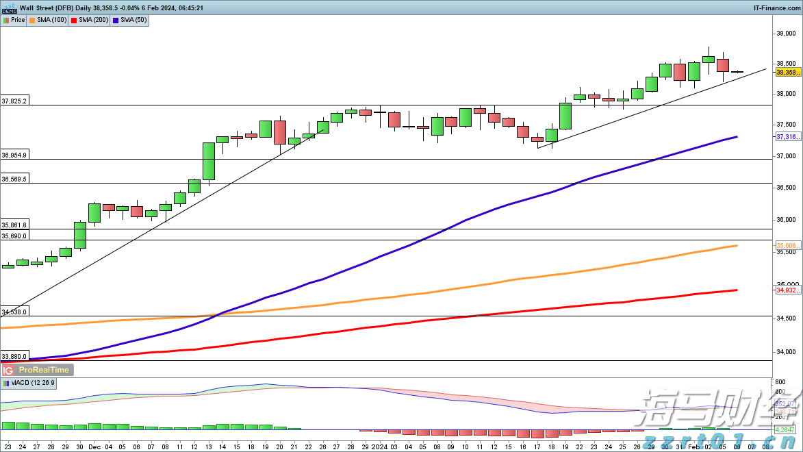 “秋冻”“贴秋膘”有讲究!专家回应秋季养生热门话题