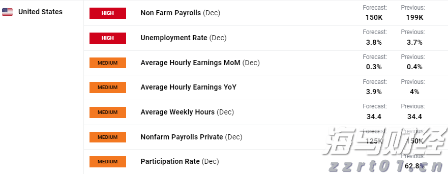 广东省2025年普通高考准考证3日起可打印