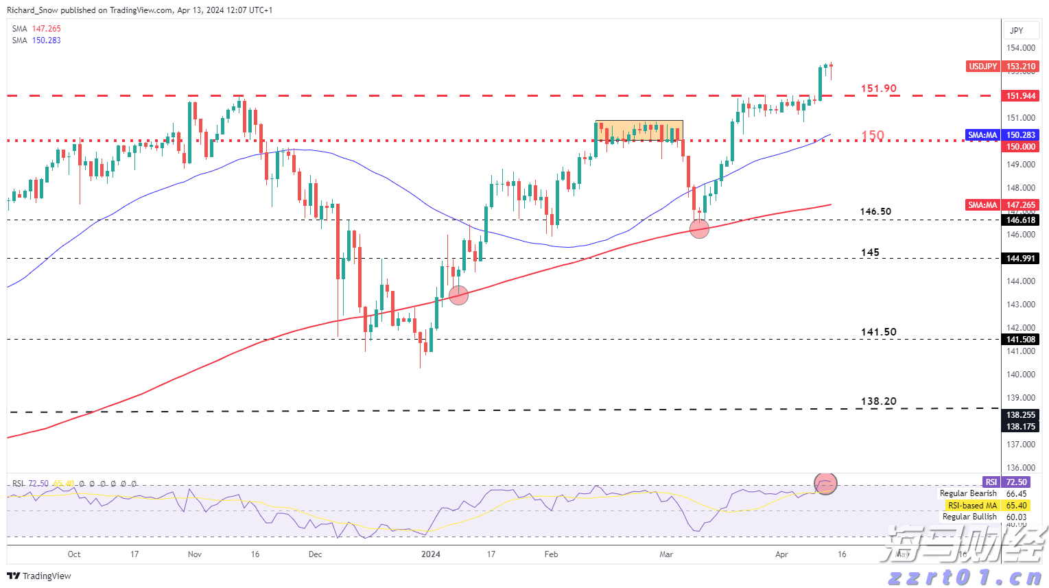 中国驻纽约总领馆:纽约州大巴侧翻致6名中国公民受伤,其中1人重伤