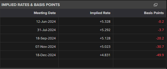 我市相关部门举行就业服务进校园活动