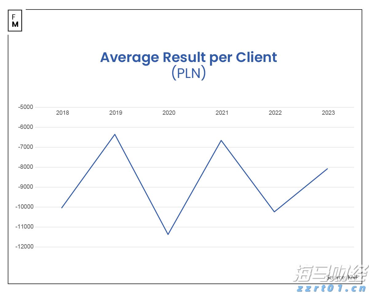 上海市进口冷链食品生产企业“八大场景”消毒指南上线